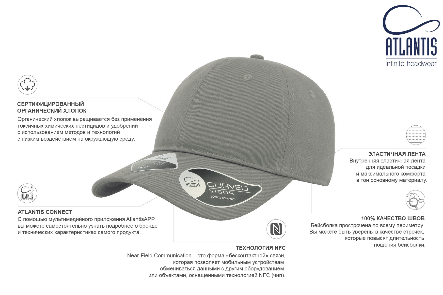 Бейсболка с NFC-меткой в козырьке GREEN CAP 265 из органического хлопка 