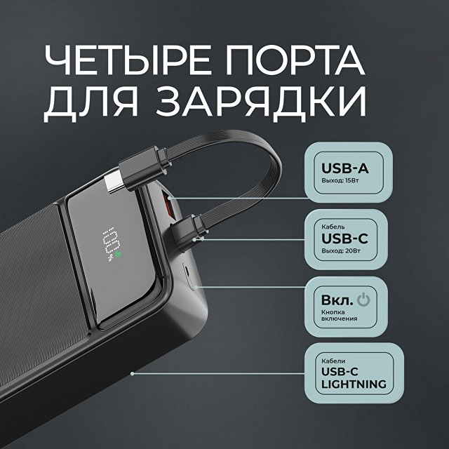 Внешний АКБ NRG Turbo V4c 20000 мА-ч, дисплей