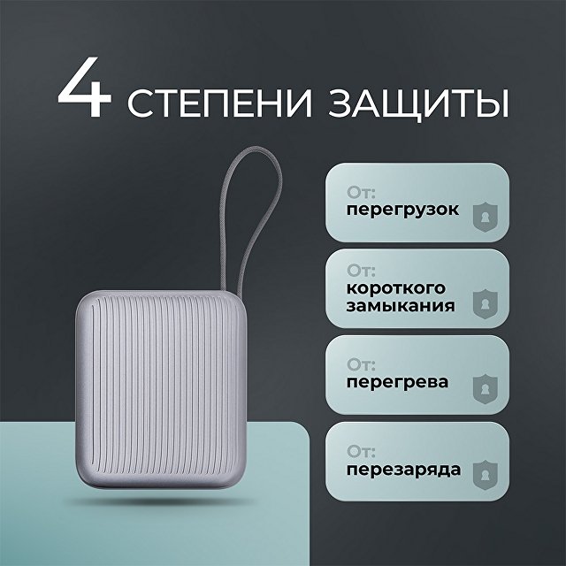 Внешний АКБ NRG Turbo Cable 10000 mAh, 22,5Вт