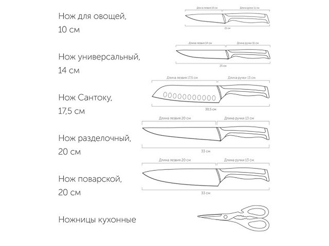 Набор из 5 кухонных ножей, ножниц и блока для ножей с ножеточкой «URSA»