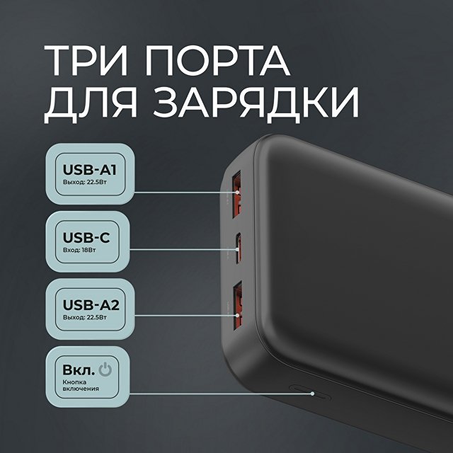 Внешний АКБ NRG Turbo V4 20000 мА-ч, дисплей