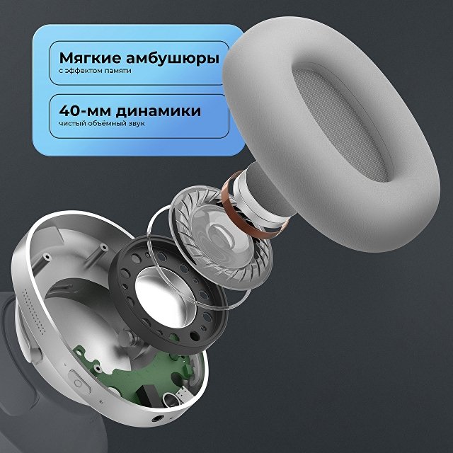 Беспроводные накладные наушники Stereo Ultra ANC, BT 5.4, ANC/ENC, 500мАч