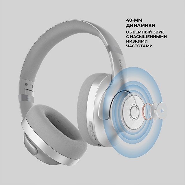 Беспроводные накладные наушники Stereo Ultra ANC, BT 5.4, ANC/ENC, 500мАч
