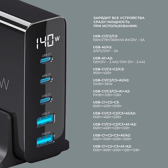 Зарядная станция 3xUSB Type-C, 2xUSB, PD, QC, 140Вт