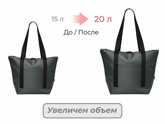 Сумка-холодильник «Cool XL» 20 л, с двумя лямками на плечо