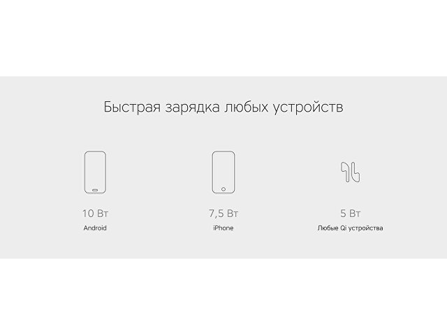 Беспроводное зарядное устройство «NEO Q1 Quick»