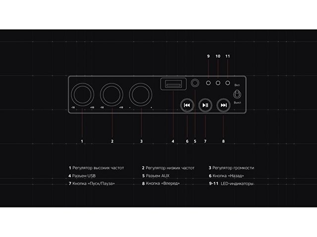 Портативная акустика «Mysound Drive»