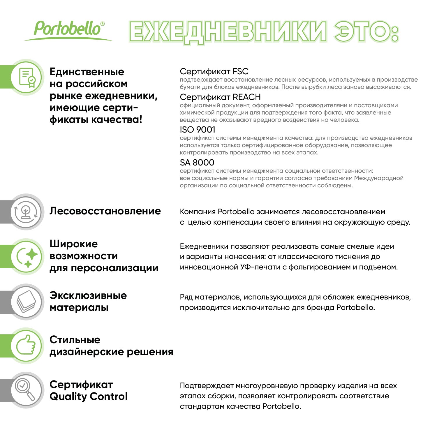 Ежедневник Спарк (Spark) недатированный, зеленый (без упаковки, без стикера)