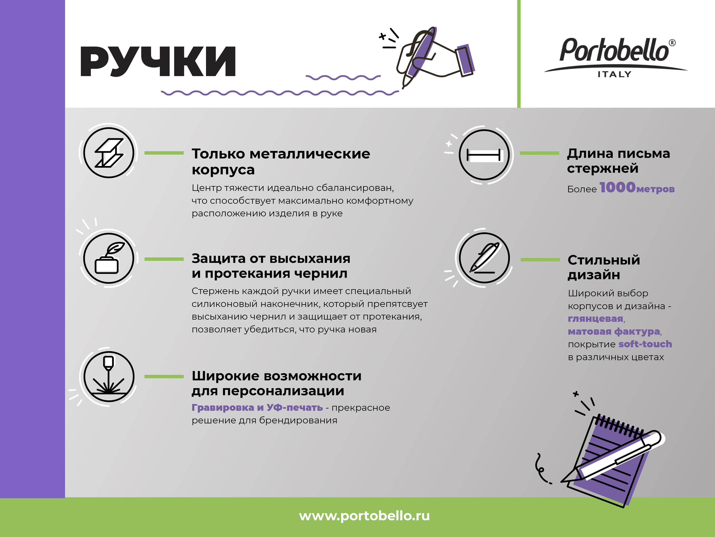 Шариковая ручка Cordo, зеленая