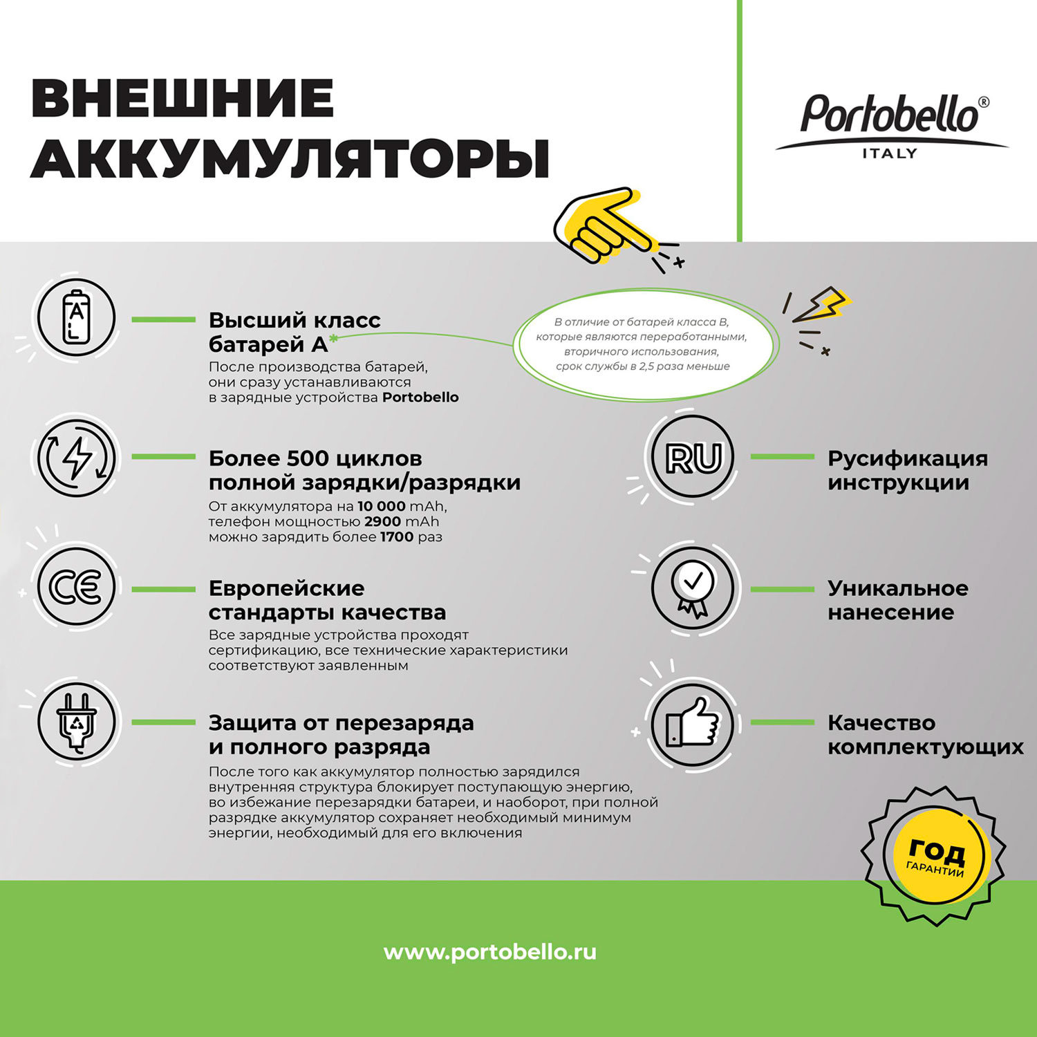 Внешний аккумулятор с подсветкой Skyline Plus 10000 mAh, синий