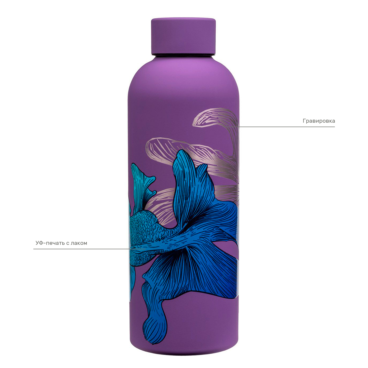Термобутылка вакуумная герметичная, Prima, 500 ml, фиолетовая Рыбы