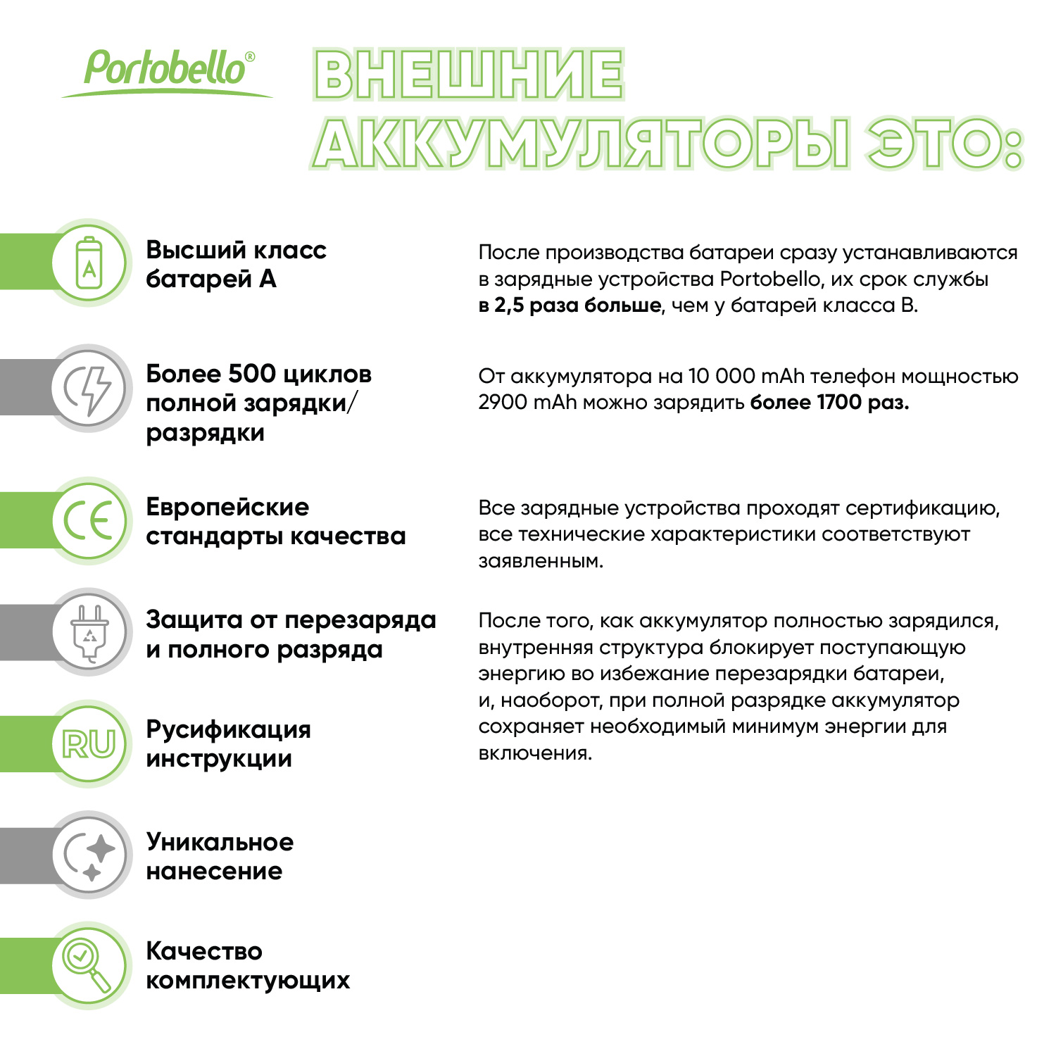 Внешний аккумулятор Юнион PD (Union PD) 10000mAh с функцией беспроводной зарядки 15W, серый