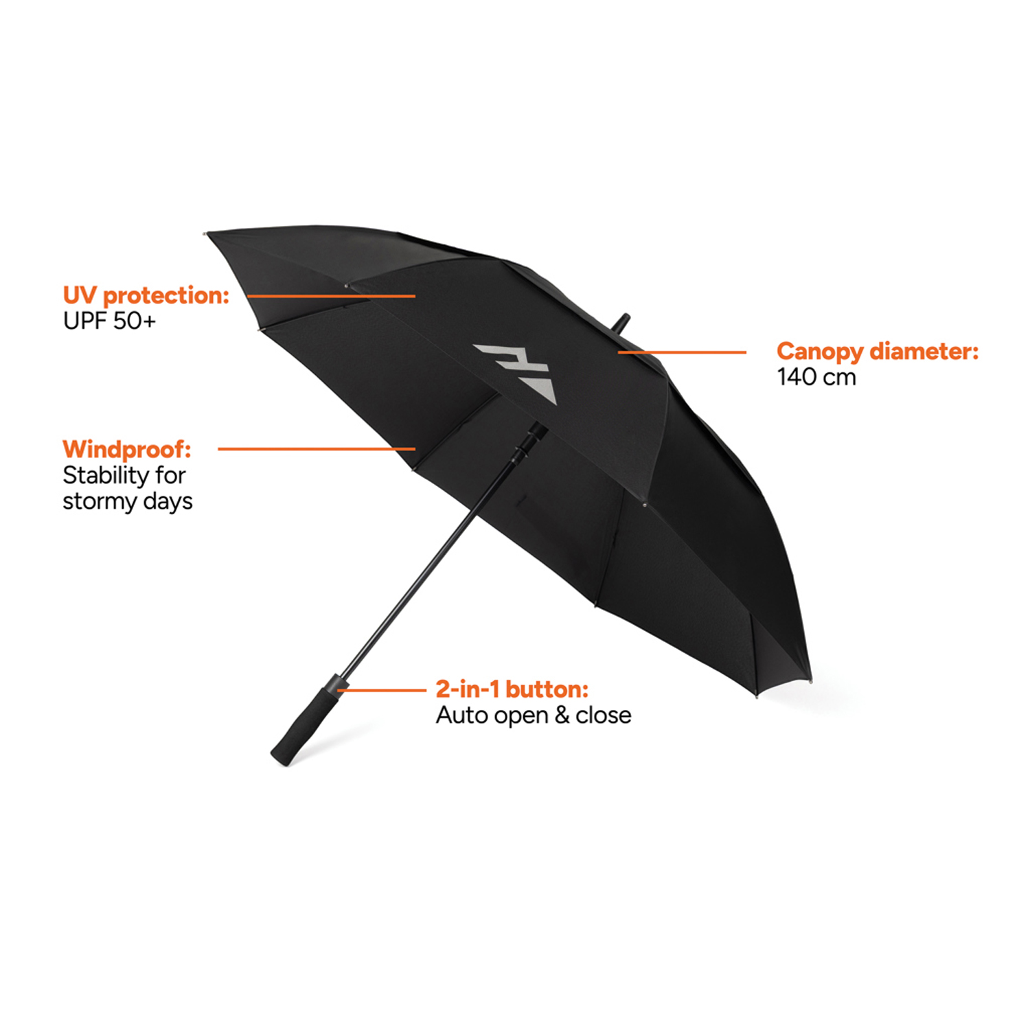 Зонт-трость антишторм Nordic Drift Trail AWARE™ RPET, UPF 50+, d135-140 см