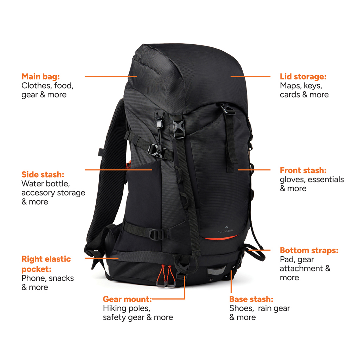 Рюкзак Nordic Drift Trail RCS, 33 л