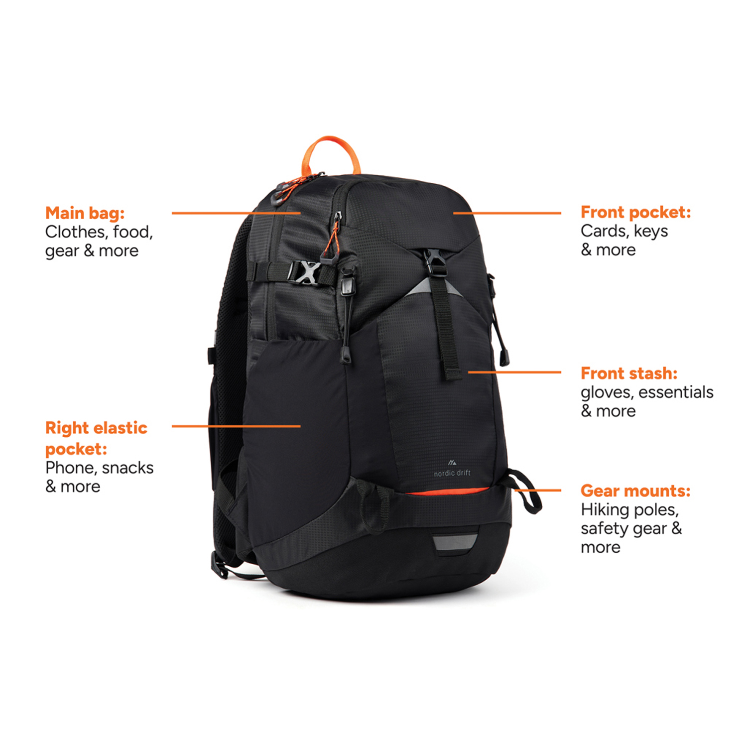 Рюкзак Nordic Drift Trail RCS, 24 л