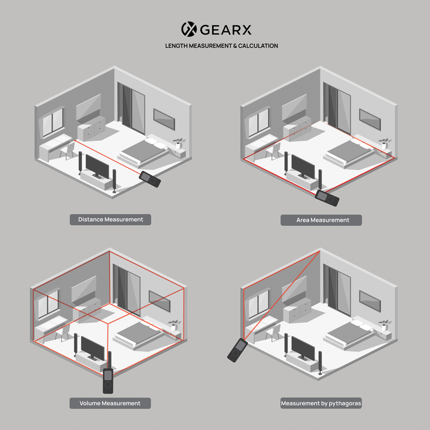 Лазерный измеритель Gear X из переработанного алюминия RCS, 30 м